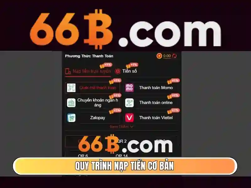 Go88