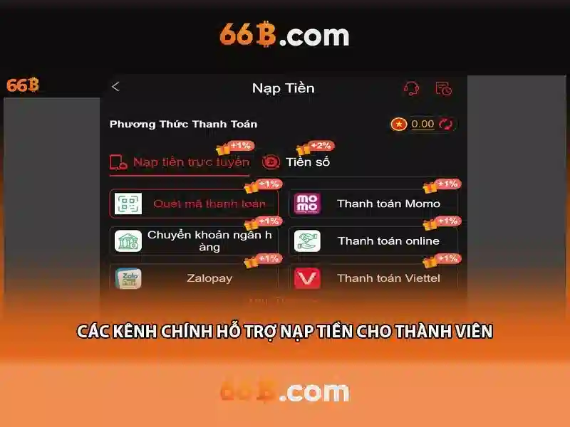 Go88