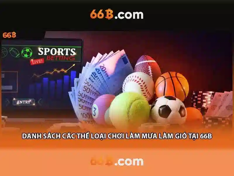 66B: Tổng quan về mô hình ngôn ngữ lớn 66B Go88