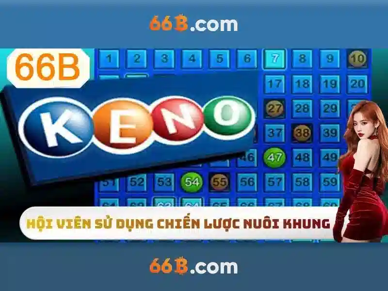 66b: tổng quan và tiềm năng Go88