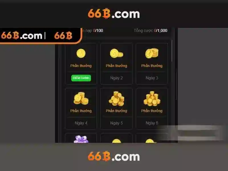 66B: tổng quan về mô hình ngôn ngữ quy mô lớn 1 Đăng Nhập