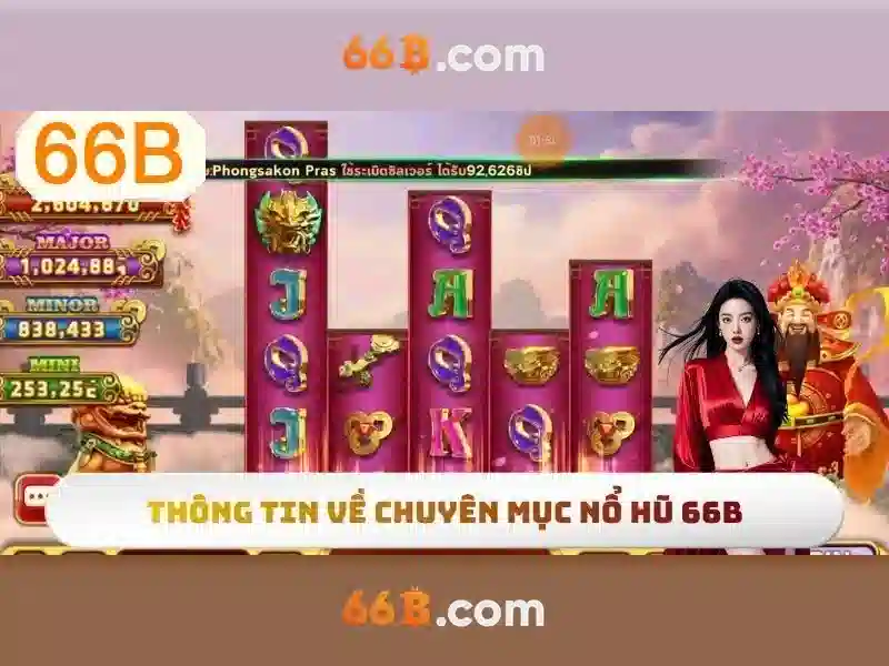 Phương pháp phân tích 66b Phương pháp phân tích 66b