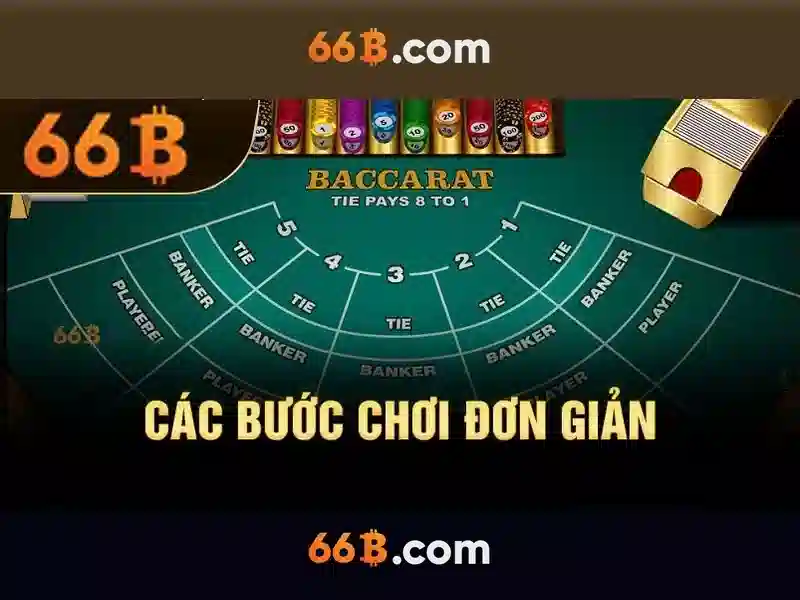 Tương lai và vấn đề đạo đức
