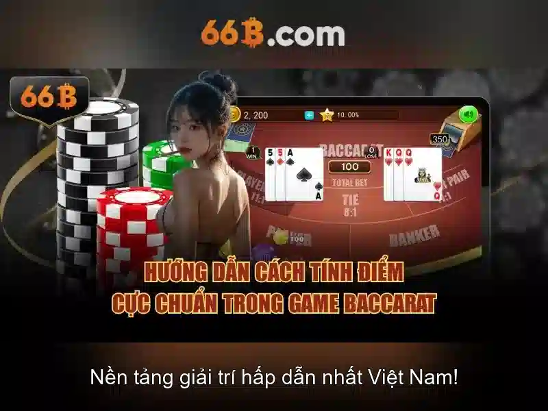 Đăng Nhập