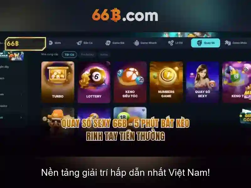 Triển vọng tương lai của mô hình 66B