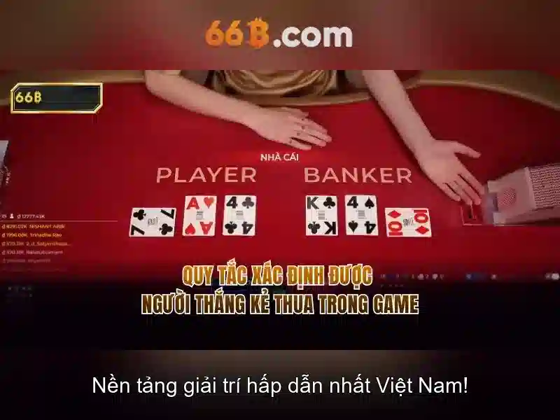 66B: một cái nhìn tổng quan Go88