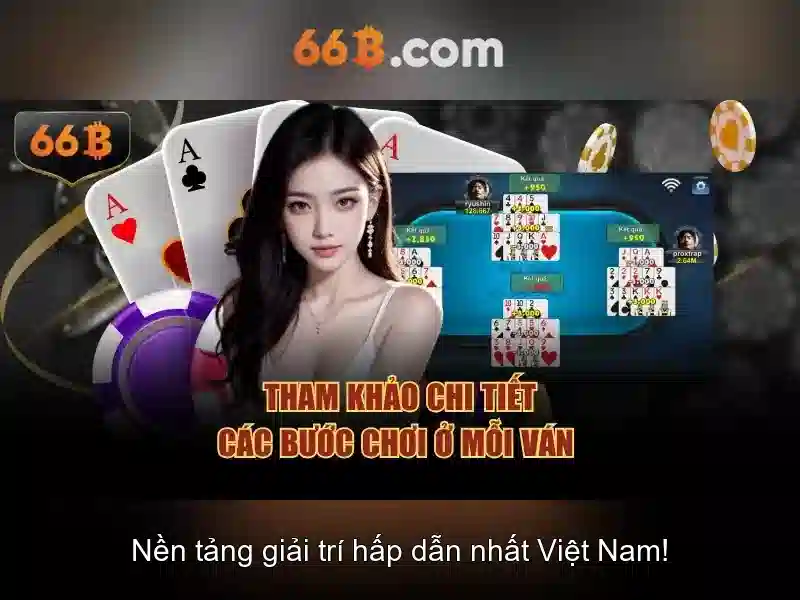 66B: Mot mau AI voi 66 ty tham so va tuong lai cua cong nghe 1 Đăng Nhập