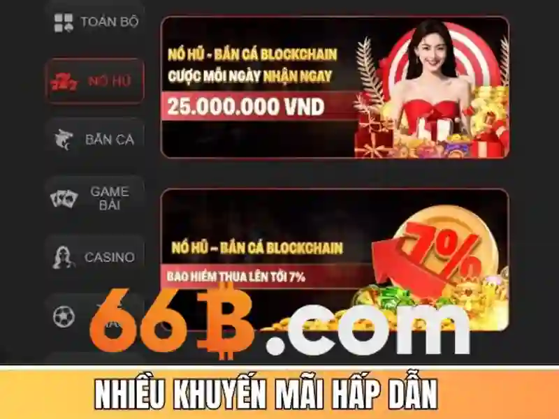 Khả năng và hạn chế của 66B Khả năng và hạn chế của 66B