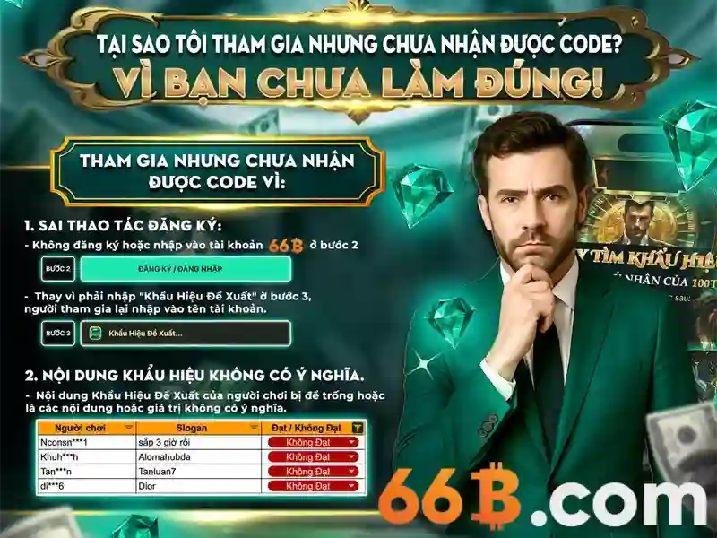 Kiến trúc và cách hoạt động của 66B Kiến trúc và cách hoạt động của 66B