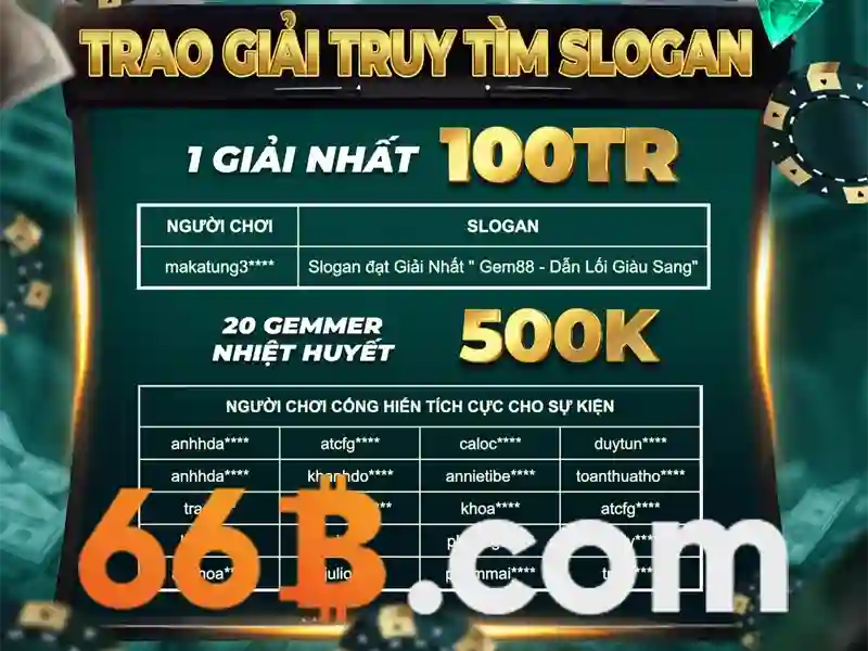 66b stgb: Trải nghiệm, đánh giá chi tiết và tầm nhìn tương lai 1 Đăng Nhập